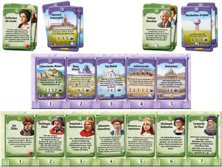 Brettspiel Through the Ages: Neue Anführer und Wunder