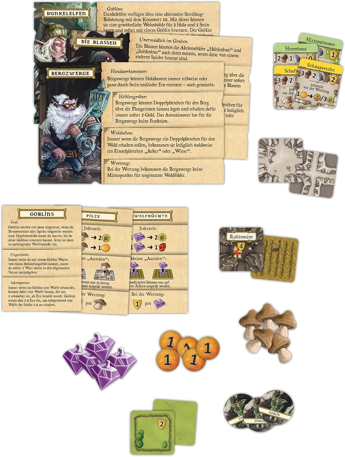 Erweiterung Caverna. Die Vergessenen Völker (Deutsche Version)