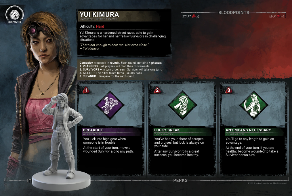 Dead By Daylight. The Board Game. Malicious (Expansion)