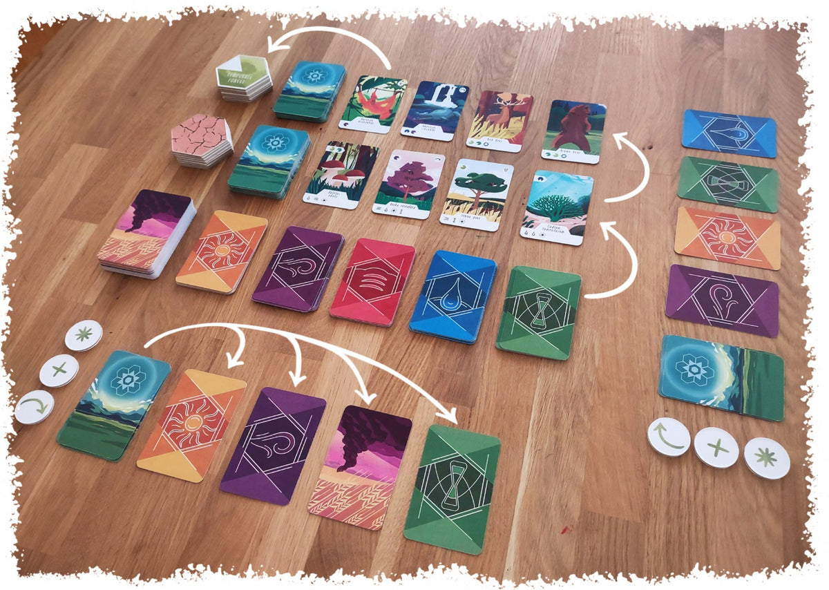 Brettspiel Ecosfera (Deutsche Version)