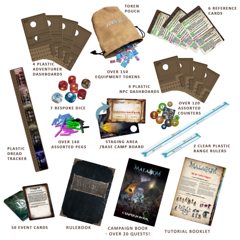 Board Game Maladum. Dungeons of Enveron (English Version)