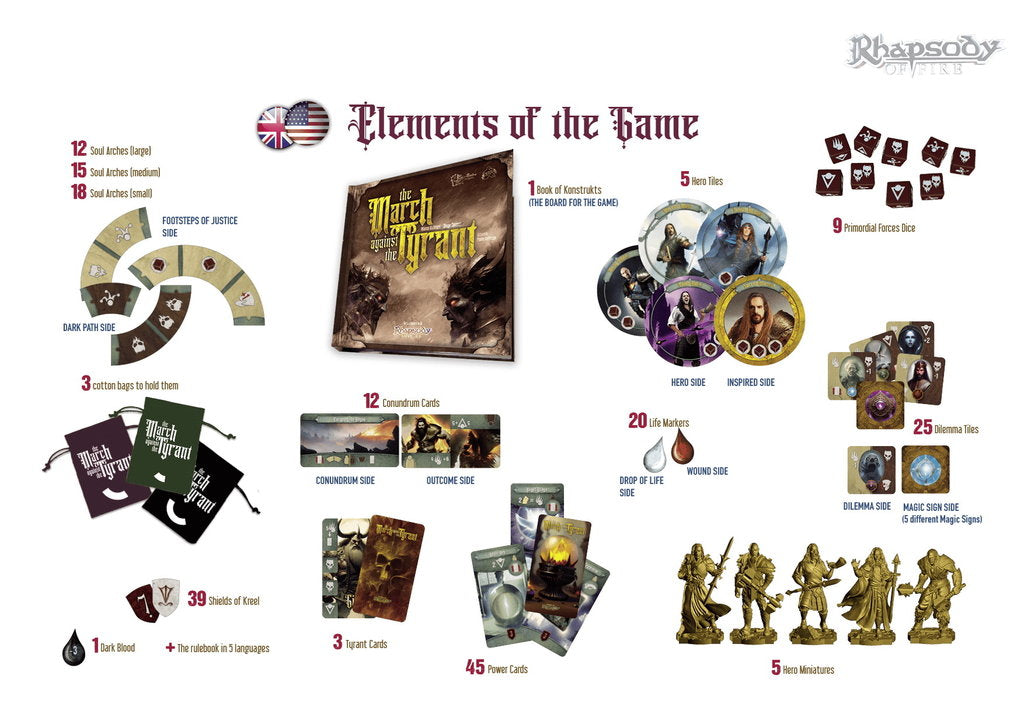 Brettspiel The March against the Tyrant. Rhapsody of Fire (DE/EN/ES/FR/IT) (Deutsche Version)