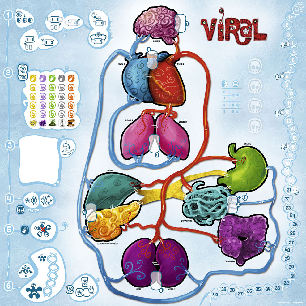Brettspiel Viral (Deutsche Version)
